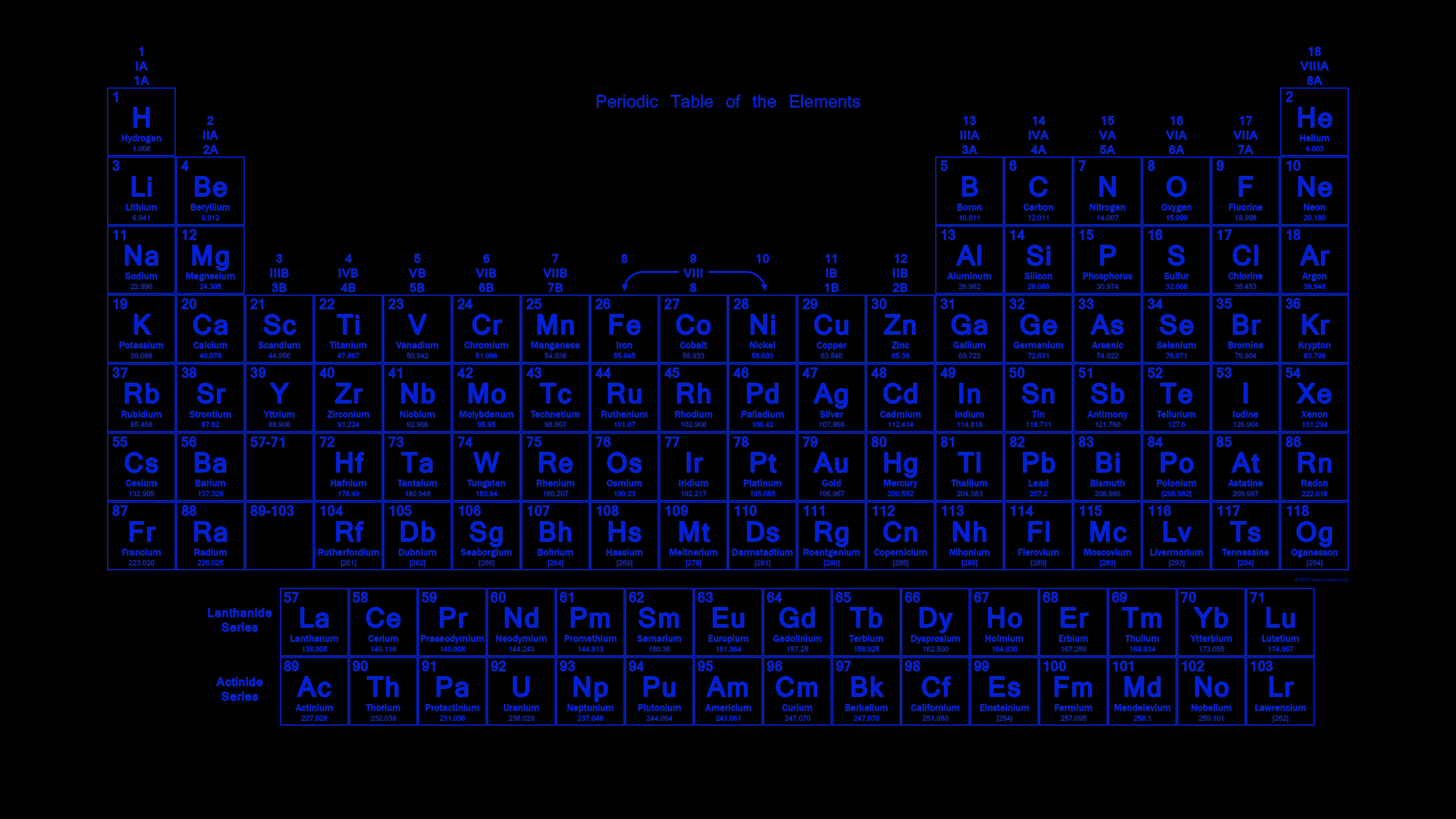 The three primary colors are red, blue, and yellow. Neon Colored Periodic Table Wallpapers
