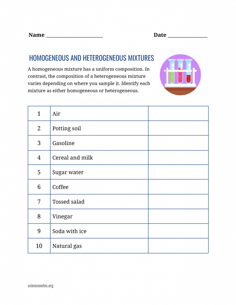what is a homogeneous mixture definition and examples