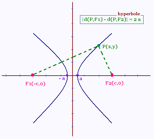 In the world of technology, pdf stands for portable document format. Mathematics 45