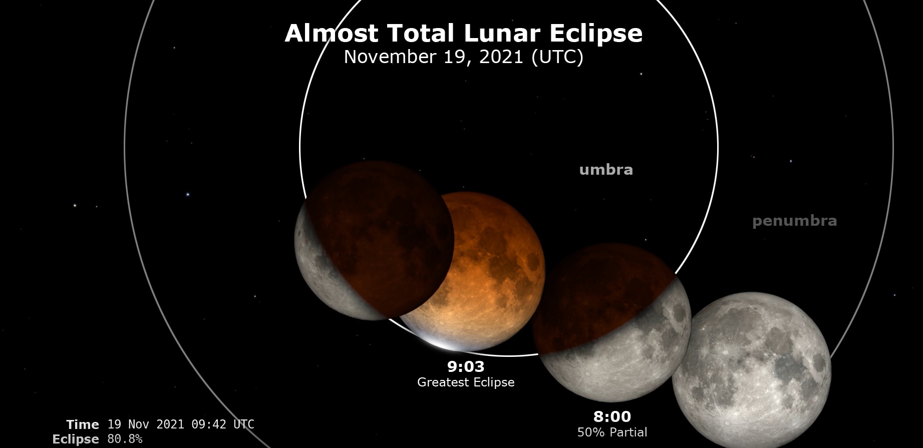 26.05.2021 · 3년만 개기월식…오늘 '슈퍼블러드문' 뜬다. U4rjo4mwlsp9jm