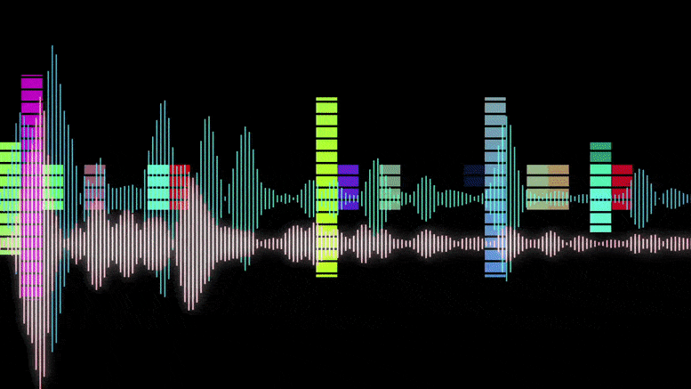 Unusual Sound Waves Induced Using Laser Pulses 140 Years After Alexander Graham Bell Reported That Light Can Be Converted Into Sound Waves