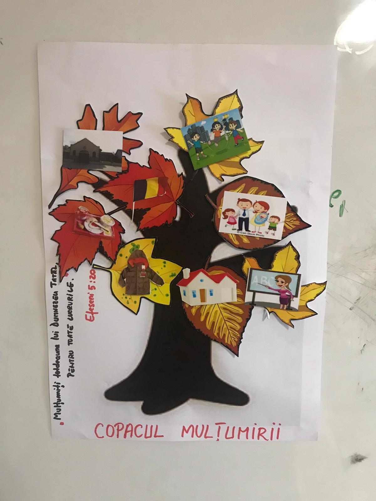 Idei Pentru Timpul De RugÄciune Scoala Duminicala Ro Proverbe 22 6