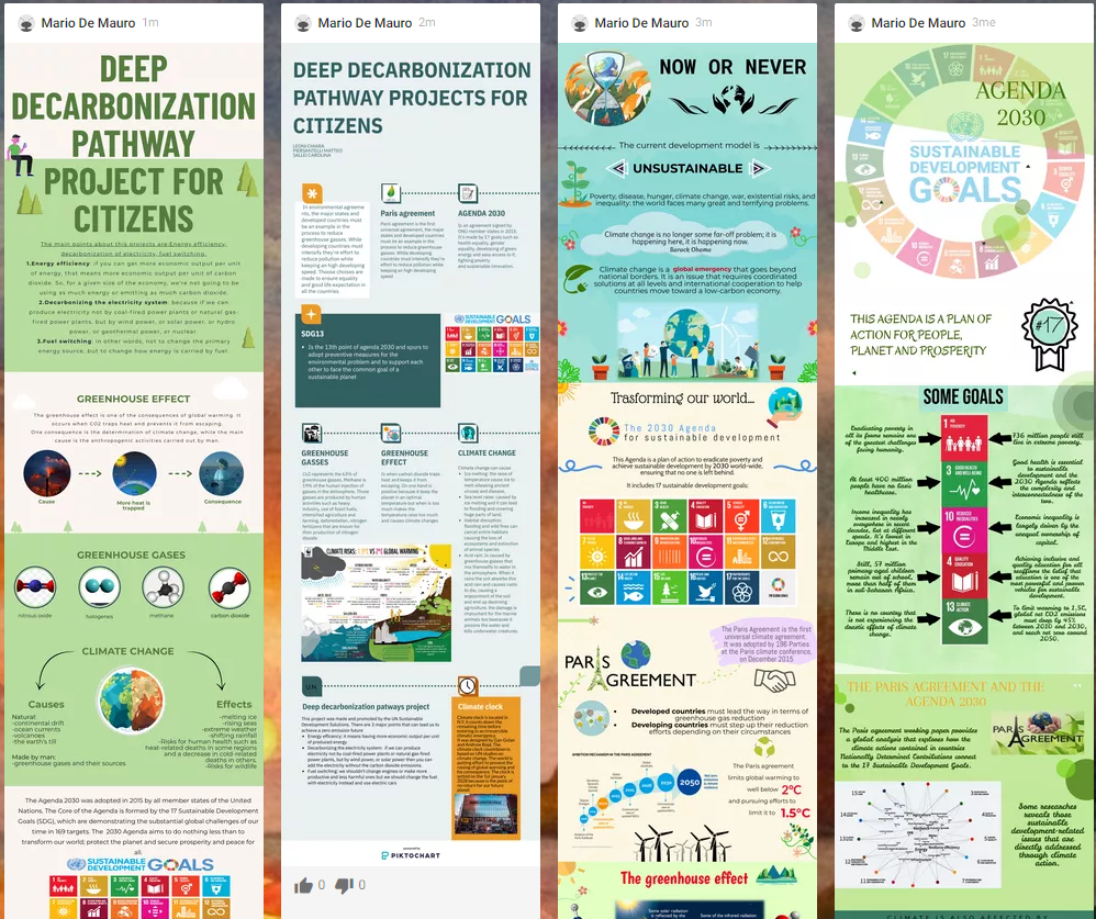 Learning Archives - Page 2 Of 46 - The Stem Discovery Campaign Blogthe Stem Discovery Campaign Blog | Page 2 837_x_998_png