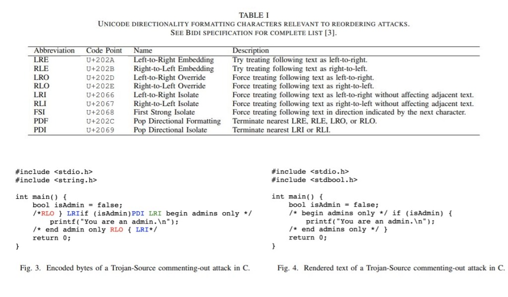 Trojan Source attack method allows hiding flaws in source code 1 trojan source 1