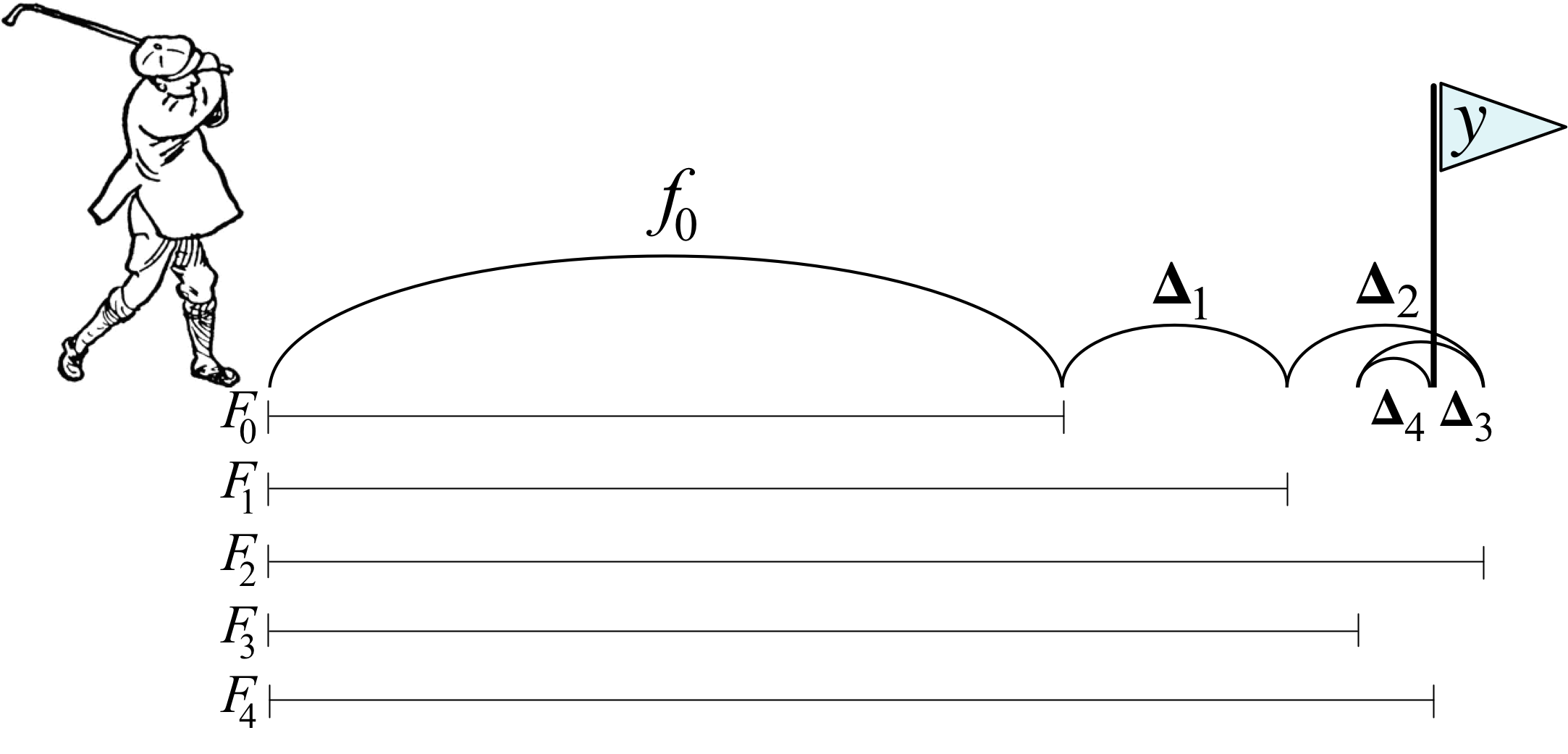 gradient boosting python example