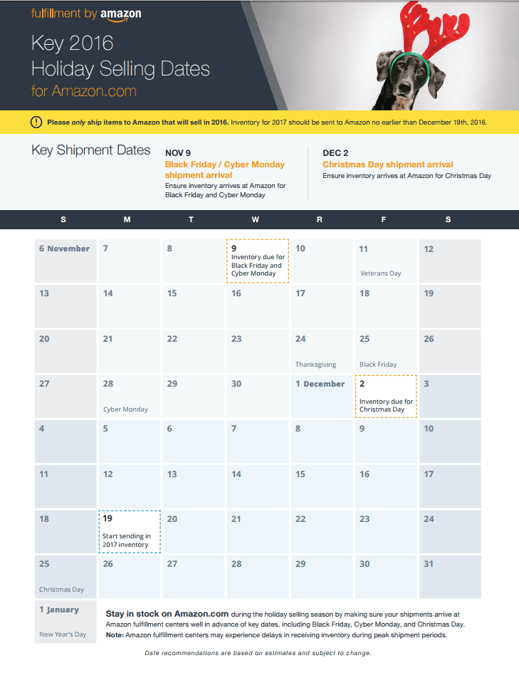 Looking for the perfect credit card? Amazon Account Holder Digest IX - SellerEngine