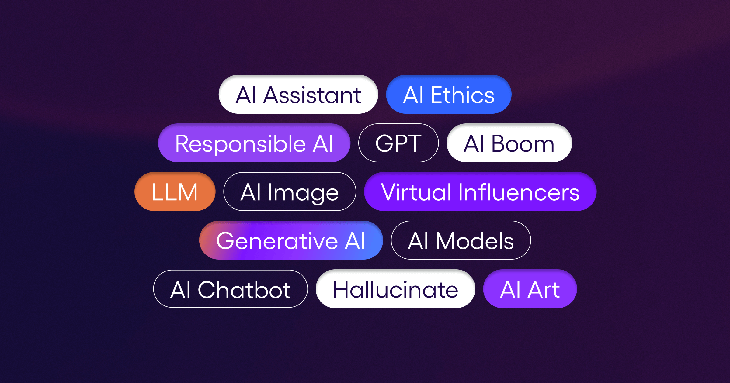 Glossary Of AI Terminologies