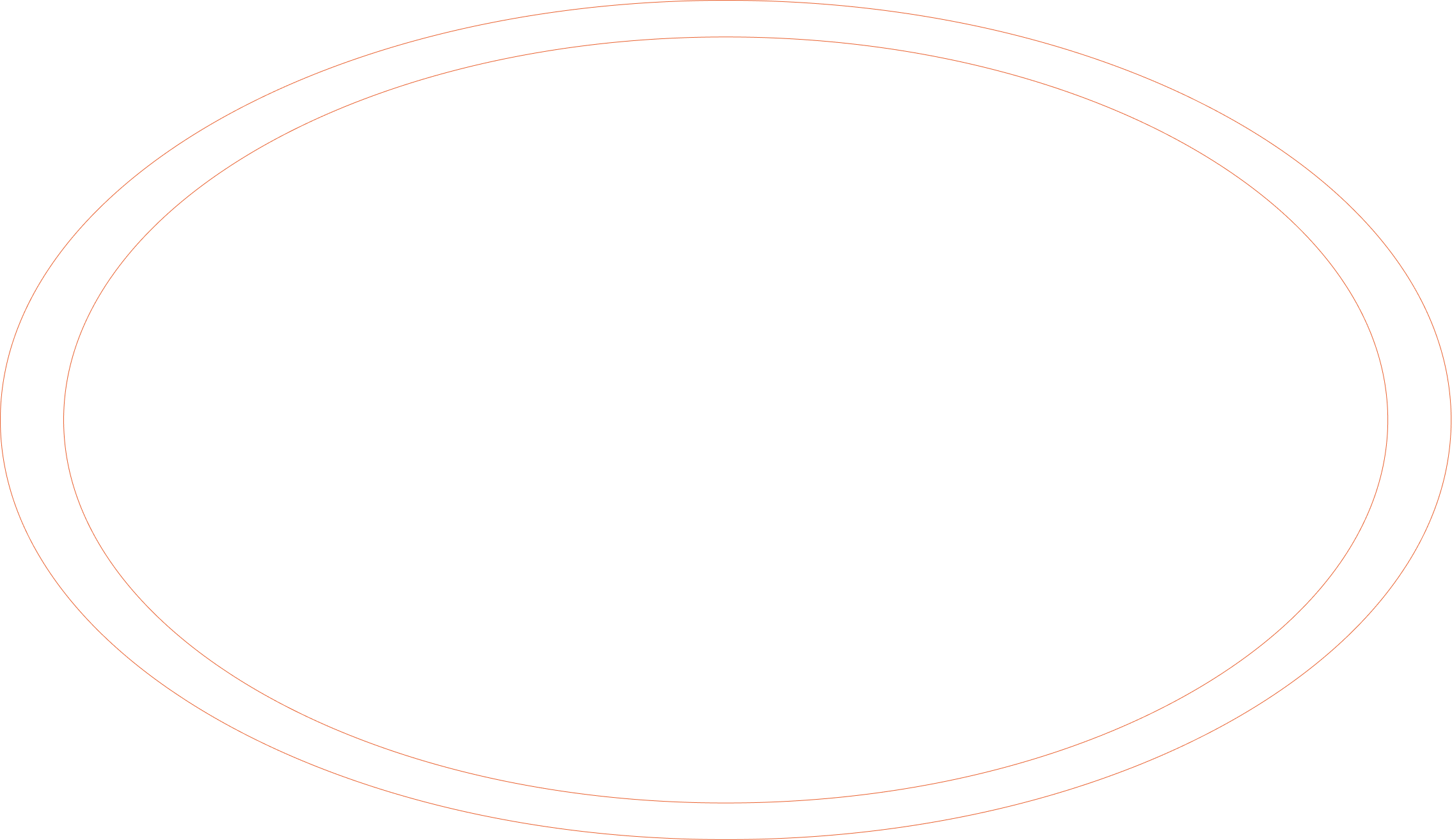 Circle-1