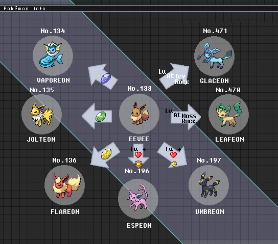 This pokédex is for ruby, sapphire, emerald, firered & leafgreen. PokÃ©mon of the Week - Espeon