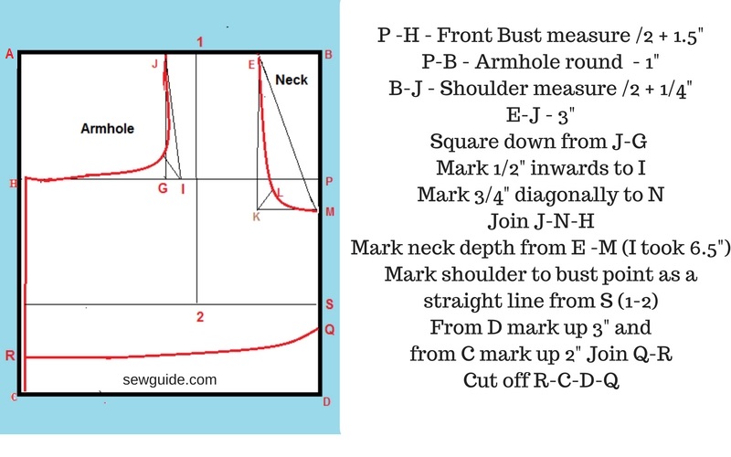 Make A Princess Cut Blouse Diy Pattern And Tutorial Sew Guide