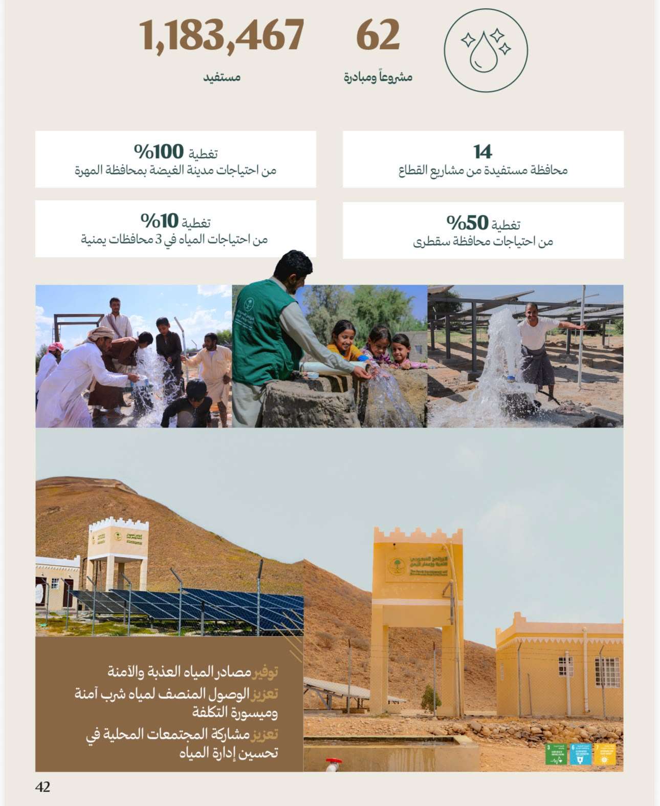 شريان حياة مستدام.. &laquo;البرنامج السعودي&raquo; يرسخ الأمن المائي لأكثر من مليون مستفيد في 14 محافظة يمنية