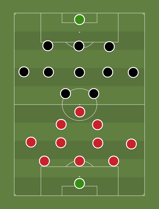 Arsenal · 13 szczesny · 06 koscielny · 20 djourou yellow card · 25 jenkinson two yellow cards, red card · 30 traore · 07 rosicky · 14 walcott (lansbury . Arsenal 7 3 0 Vs Man United 8 2 0 Football Tactics And Formations Sharemytactics Com