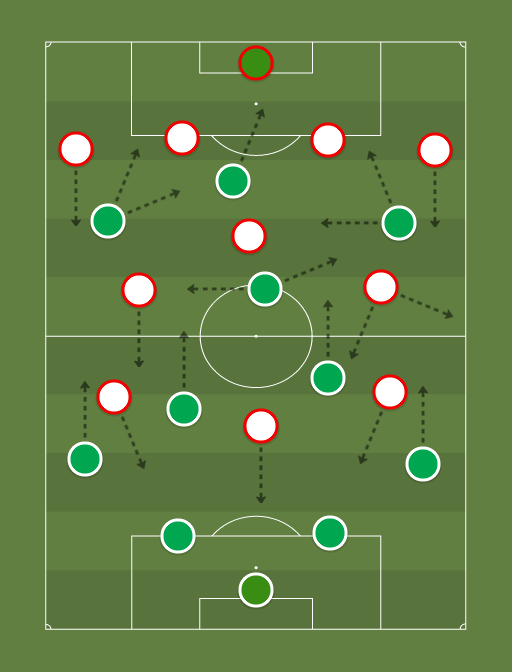 Aqui você aprende como assistir a palmeiras x são paulo ao vivo, online e grátis.o jogo da taça libertadores, será disputado dia 17/08/2021 às 21:30 hs. Palmeiras 4 2 3 1 Vs Sao Paulo 5 2 3 0 Football Tactics And Formations Sharemytactics Com