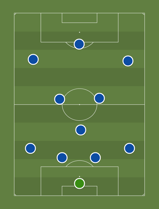Their symptoms may be similar, but they differ largely in how they're transmitted from person to person. Cruzeiro 2022 4 1 3 2 Brasileirao Serie B 2022 Football Tactics And Formations Sharemytactics Com