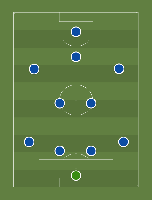Manafa) 75' 換人 evanilson (m. å³æè¨è«æ­è¯åçµè³½Gçµï¼å£«ç µäº­ vs è»è·¯å£« (01/10 02:45 Ch61ç´æ'­) - è¶³çæ¶æ¯åè³½äº - é¦æ¸¯è¨è«å Discuss.com.hk - é¦