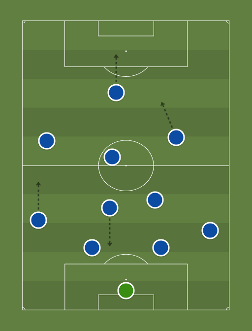 Harry kane during spurs' match with leicester, . France 2000 4 2 3 1 Football Tactics And Formations Sharemytactics Com