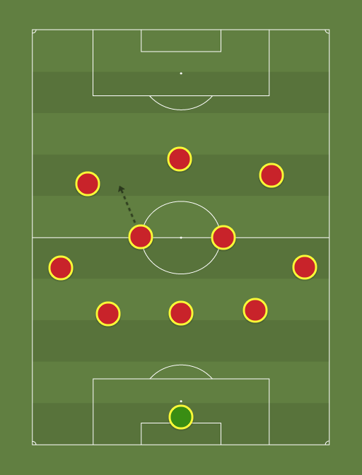 Roma Spalletti (3-2-5-0) - Football Tactics And Formations - Sharemytactics.com 512_x_672_png