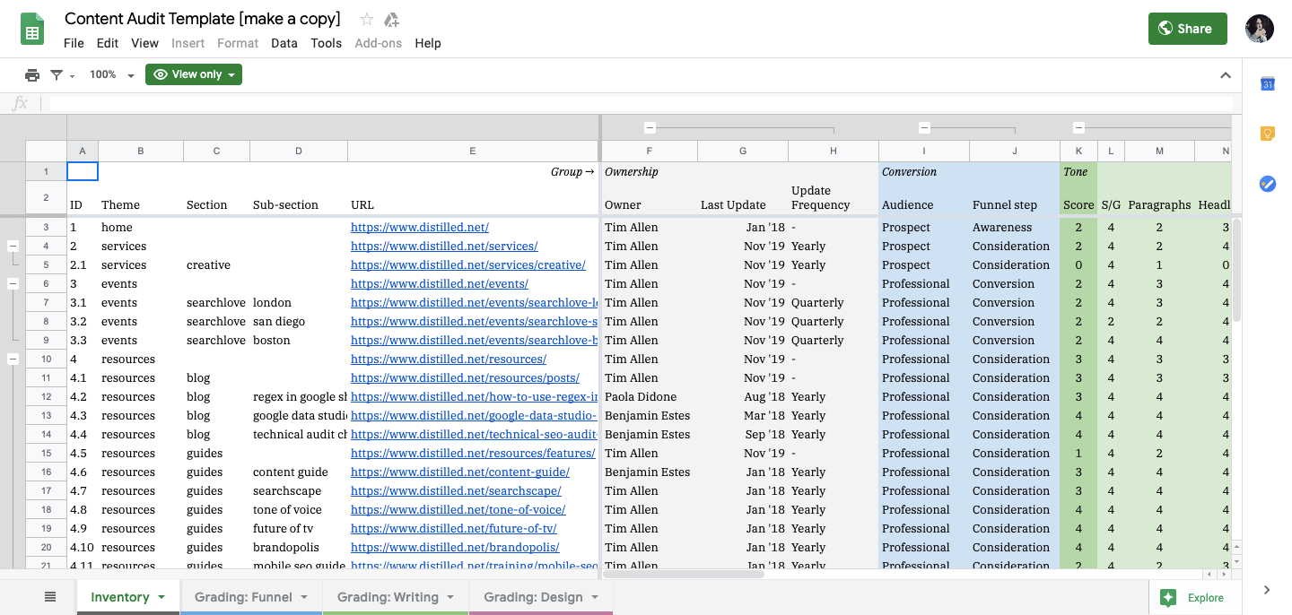 It checks for things like schema usage, titles, . 10 Seo Audit Templates Spreadsheets Checklists In Google Sheets
