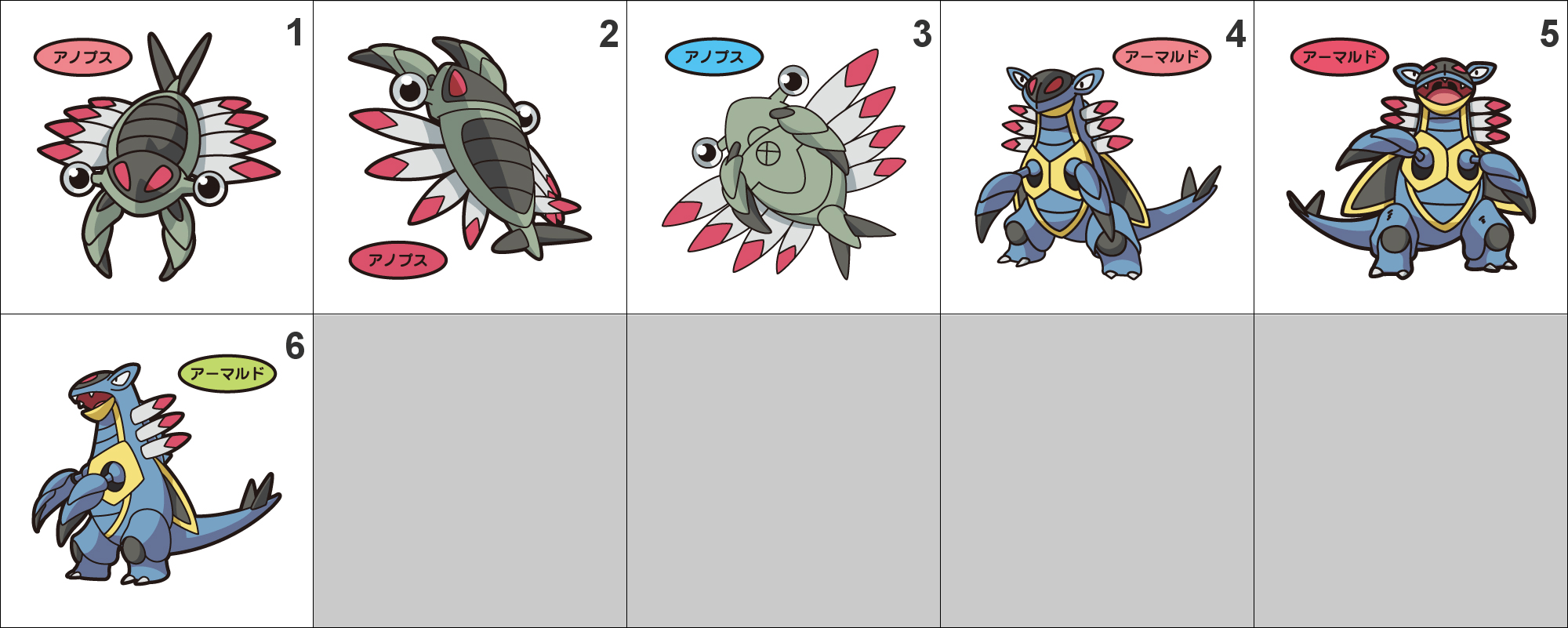 347, 348 Anorith, Armaldo Pan Stickers Pokemon Splash's Pan Sticker Shop
