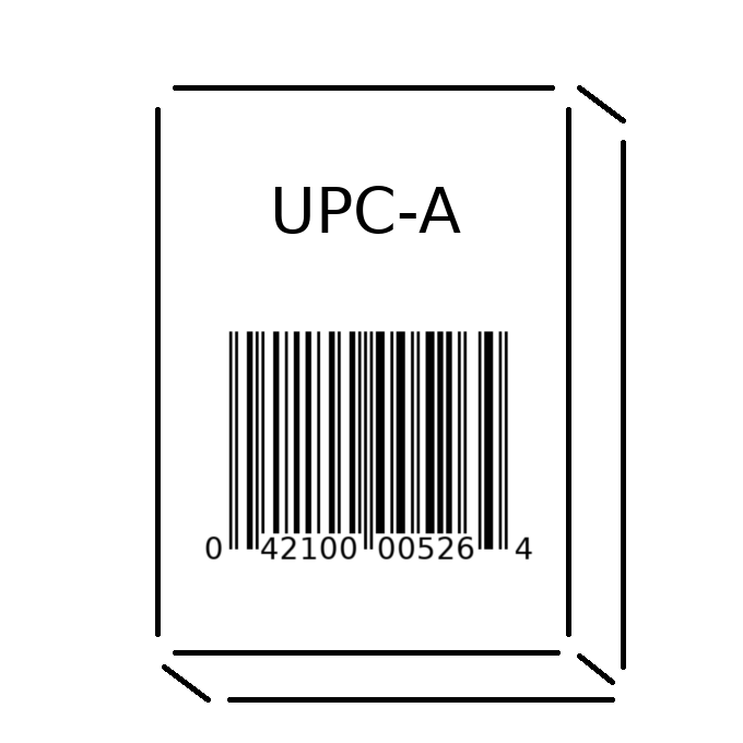 The generator tool lets you to print labels on regular a4 papers. Upc A Barcode Generator Software Component