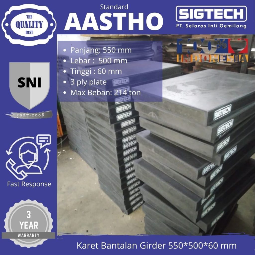 Karet Girder Jembatan
