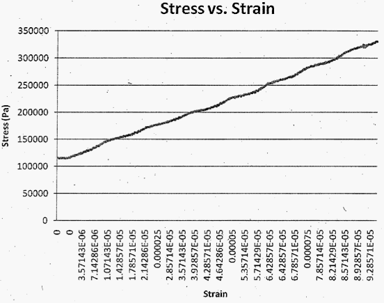 In the mathematical discipline of graph theory, a graph labelling is the assignment of labels, traditionally represented by integers, to edges and/or . Graph Presentation Quality 2: more Abominable Graphs