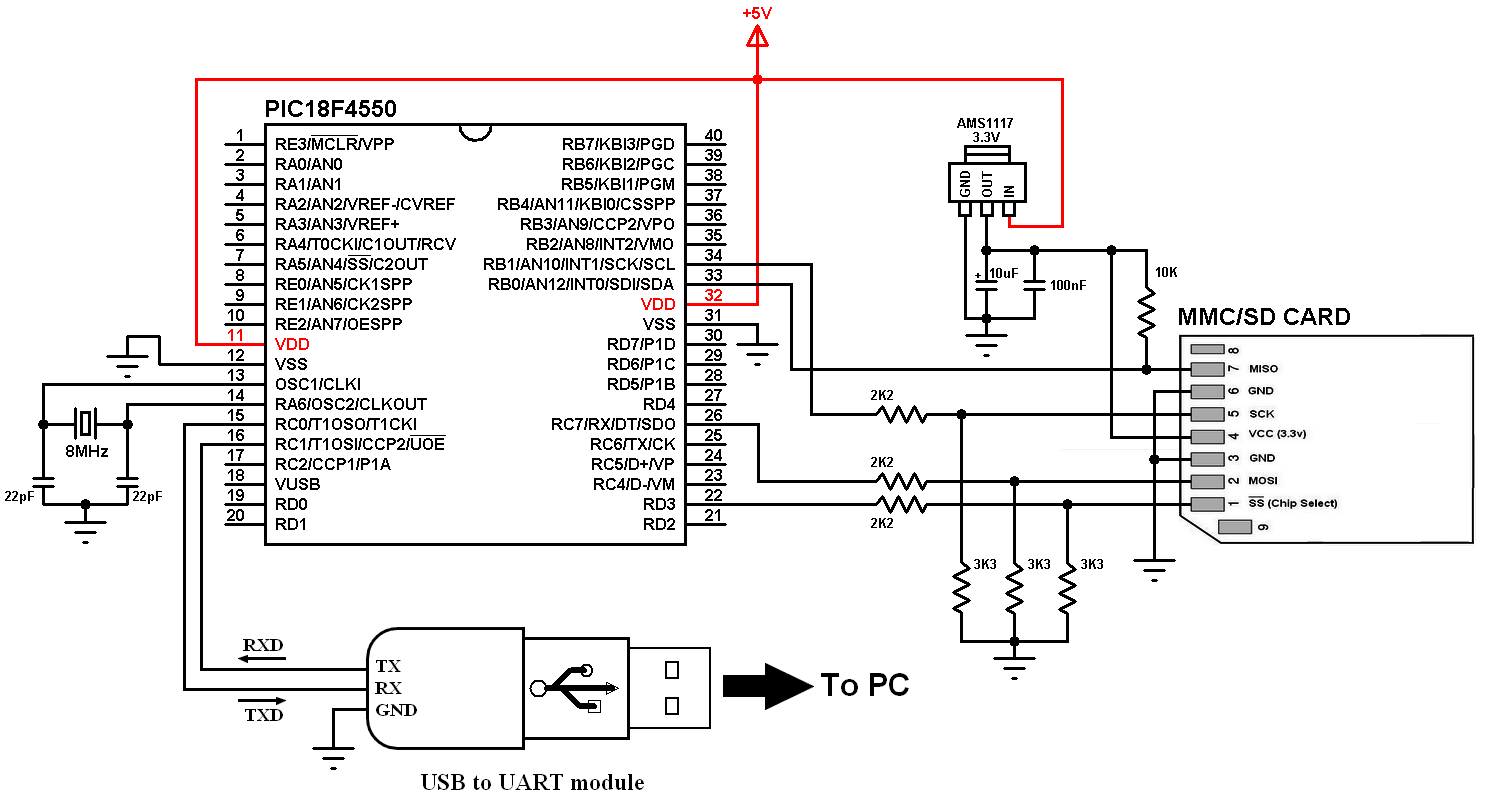 Card Reader Schematic Diagram Circuit Diagram