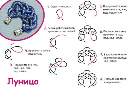 Наузы славянская магия узелков своими руками схемы