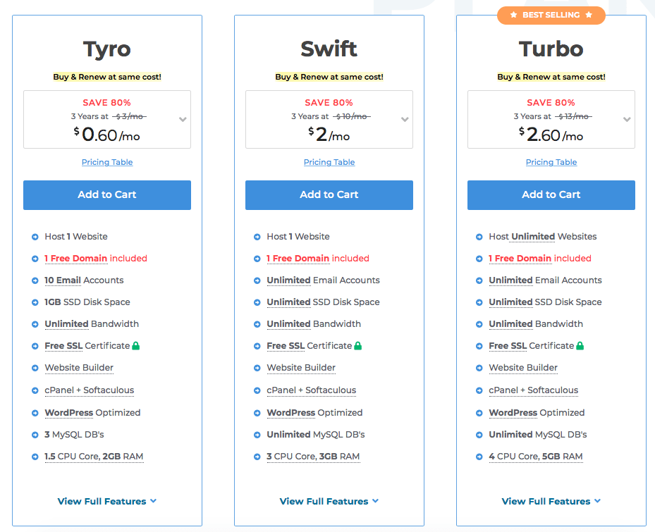 Buy affordable wordpress hosting australia ✓ secure, very fast australian wordpress hosting from $80 p/y! Cheapest WordPress Hosting Services for 2021: Top 5 Hosts | Sitechecker