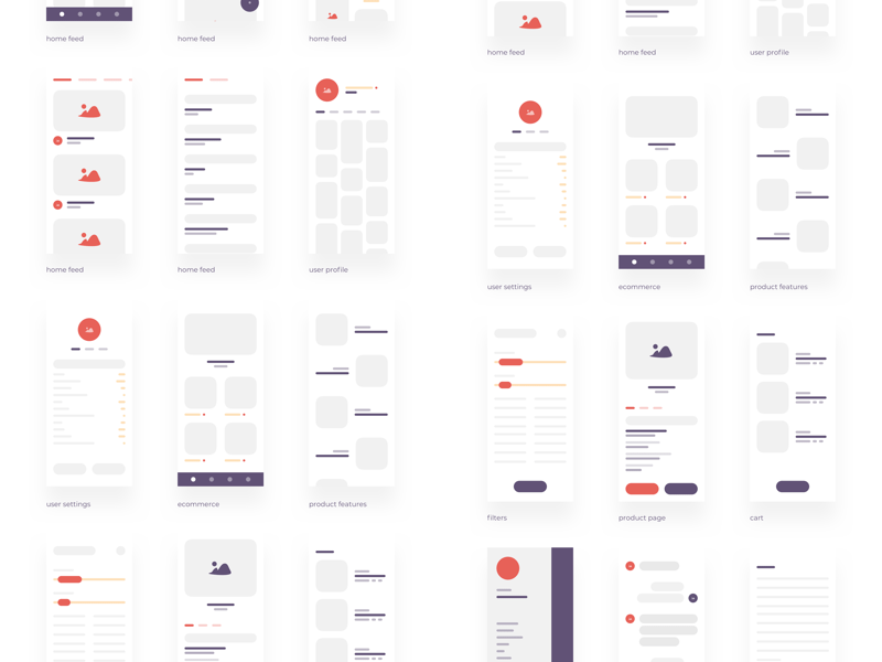 While you may have heard the income gaps in the united states are getting larger, you might not know what earning level is considered low income. Low Fidelity App Wireframe Kit Sketch Freebie Download Free Resource For Sketch Sketch App Sources
