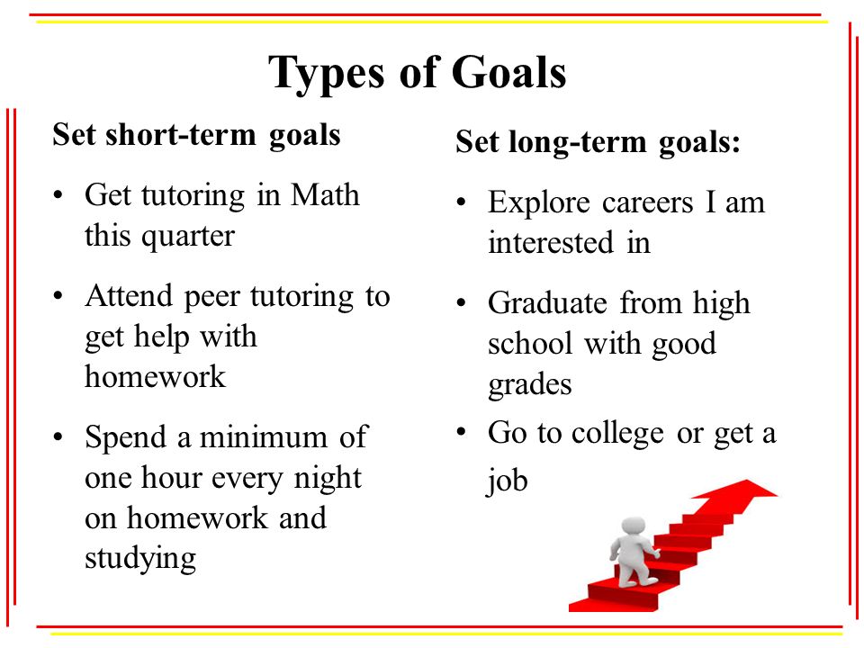 Short And Long Term Goals Examples tasckdesign