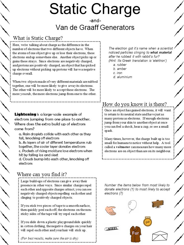 Check out theme one (original version / 2005 remaster) by van der graaf generator on amazon music. Static Charge And Van De Graaff Generators What Is Static Charge Here We Re Talking About Charge As The Difference In The Number Of Electrons That Ppt Download