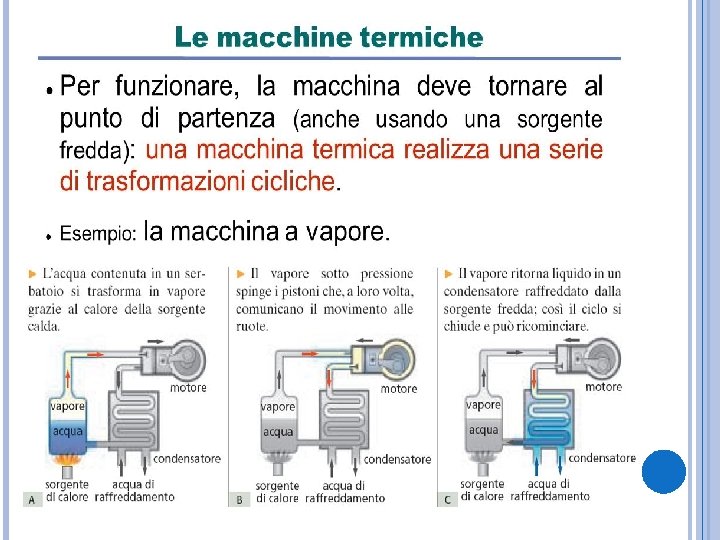 La Termodinamica Che Cos Parte Della Fisica Che 540_x_720_jpg