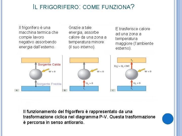 La Termodinamica Che Cos Parte Della Fisica Che 540_x_720_jpg