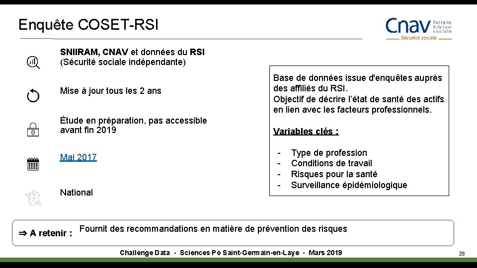 A tous les moments de nos vies, nous sommes tous. Challenge Data Verlingue Comprendre Labsentisme Laide De Donnes