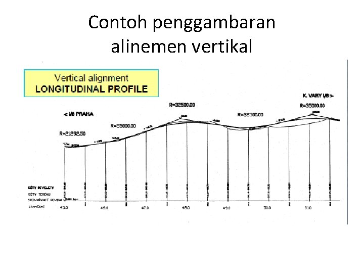 Pengertian dan contoh garis vertikal dan garis horizontal. Alinemen Vertikal Topik Pengertian Alinemen Vertikal Jarak Pandang