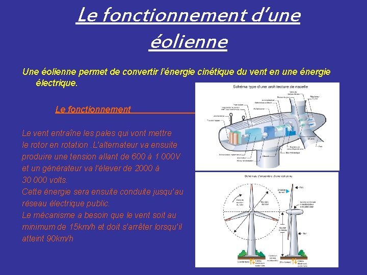 Le Principe De Fonctionnement Dune Olienne Moissonnier Anthony