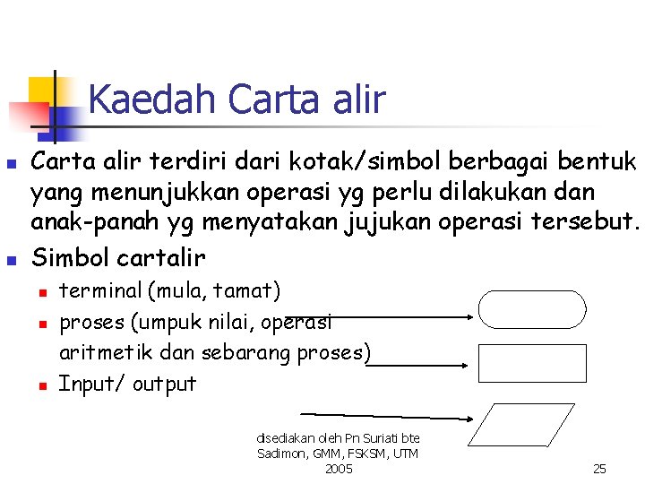 Perkataan mula menunjukkan permulaan carta alir. Bab 2 Penyelesaian Masalah Pengenalan Kepada Pengaturcaraan Disediakan