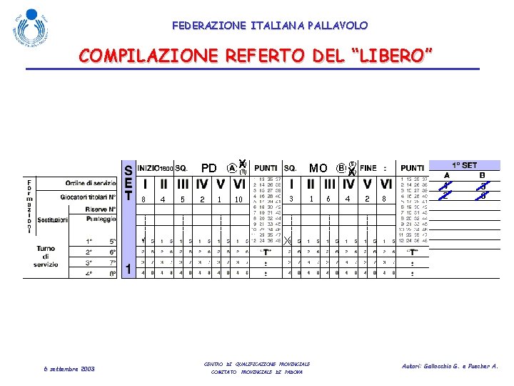 Federazione Italiana Pallavolo Referto Di Gara Pallavolo Indoor 540_x_720_jpg