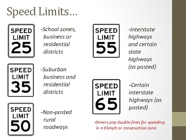 Business Zone Speed Limit Amazon Com Osha Notice Signs