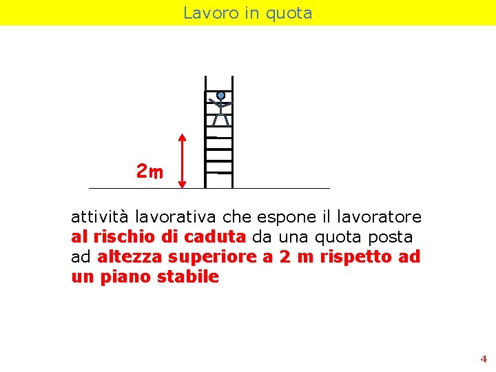 Cadute Dallalto 1 Lavoro In Quota Cause Di 540_x_720_jpg