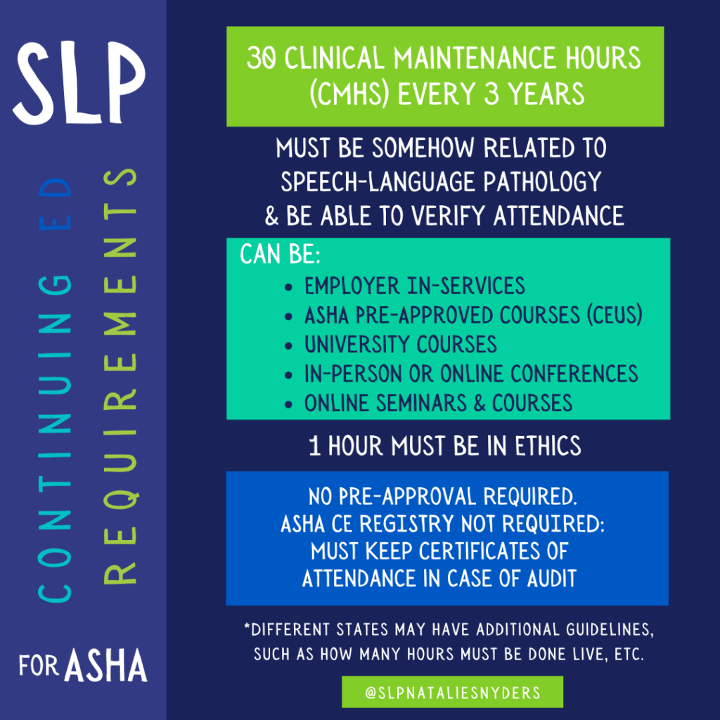 Lingraphica offers slps and clinicians free opportunities to earn asha ceus. Continuing Education For Slps Ceus Vs Cmhs
