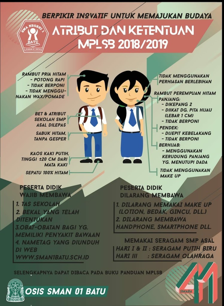 SMA NEGERI 1 BATU