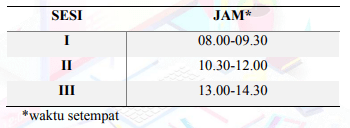 Tes bakat skolastik (tbs) merupakan tes yang mengukur kemampuan potensial umum yang dirancang untuk memprediksi kemampuan. Tbs Tes Bakat Skolastik Sma Negeri 3 Pamekasan