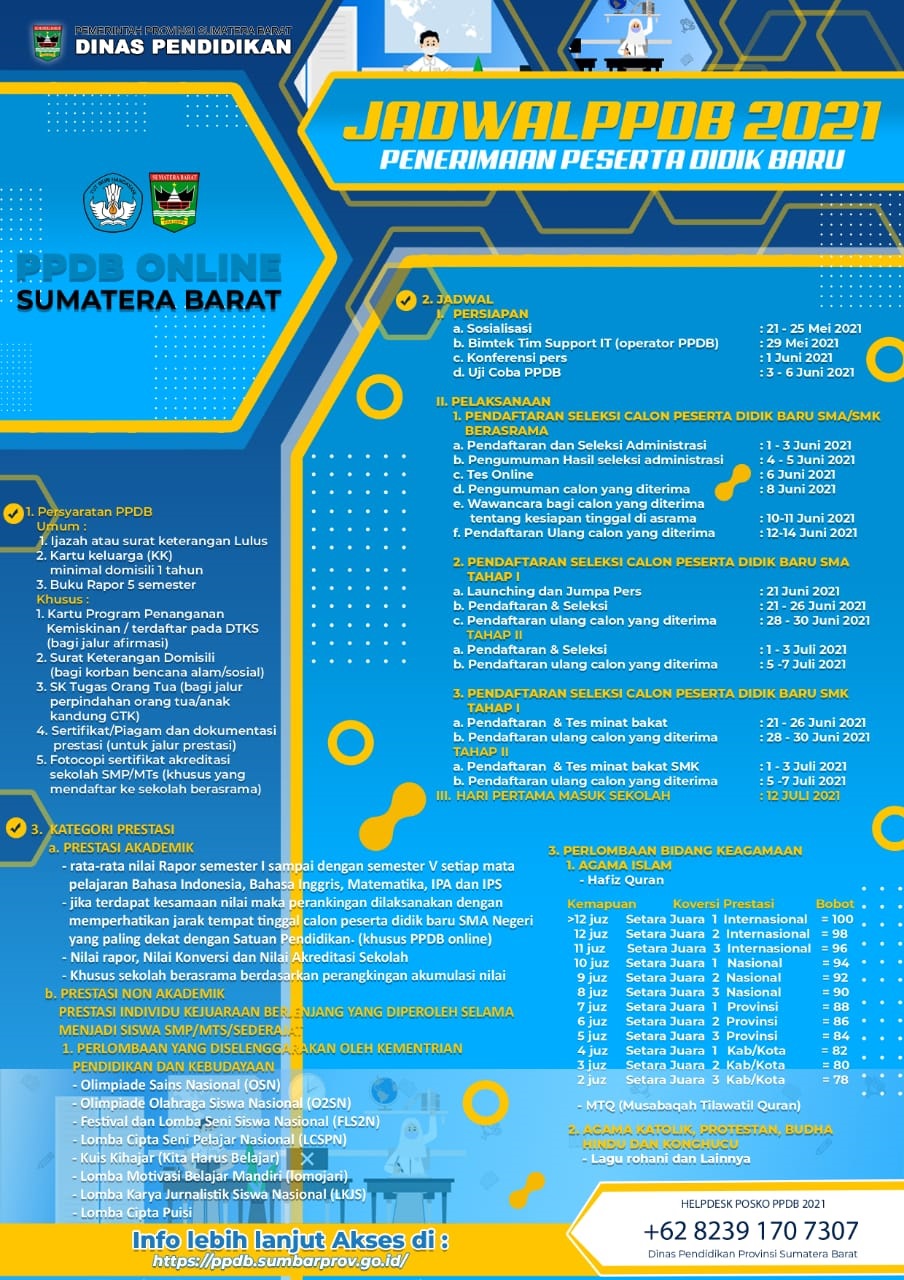 Ppdb 2020 · donasi's profile picture. Sma Negeri 3 Padang Panjang Menggali Potensi Untuk Jadi Diri