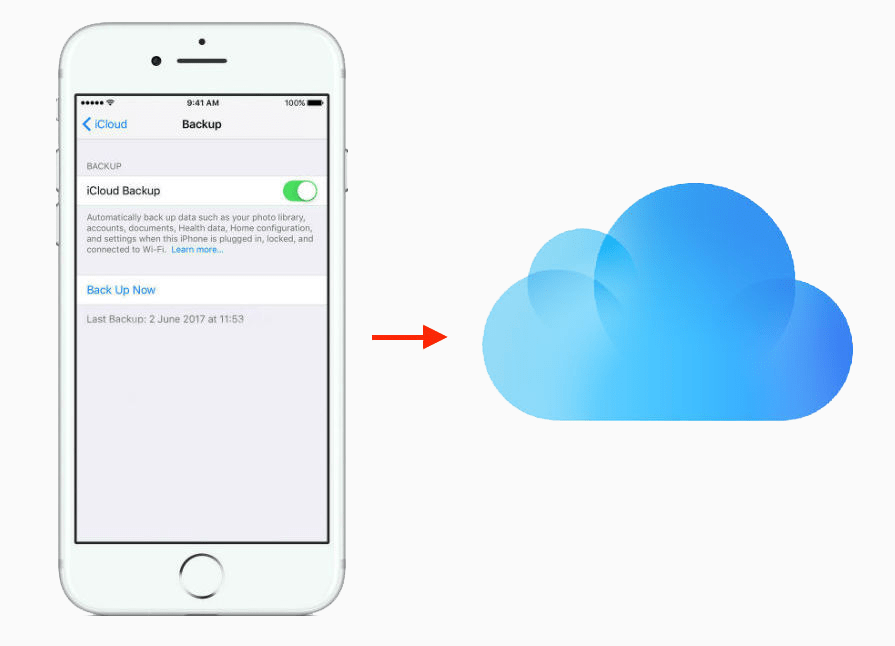 Prenos Dat Ze Stareho Iphone Na Novy Jak Na To Navod