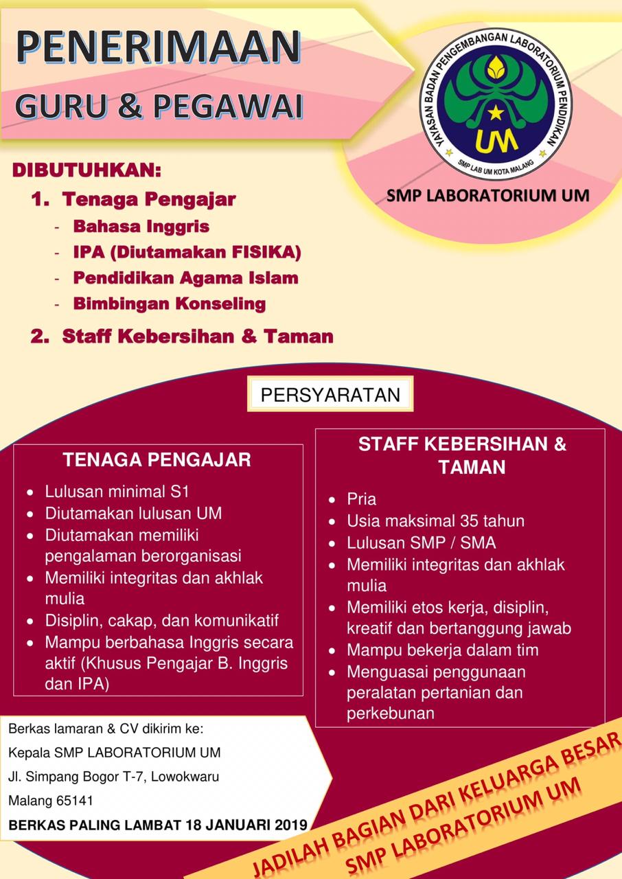 Lowongan Kerja Lulusan Sma Malang Diutamakan Wanita // Loker Kerja Terbaru  2021