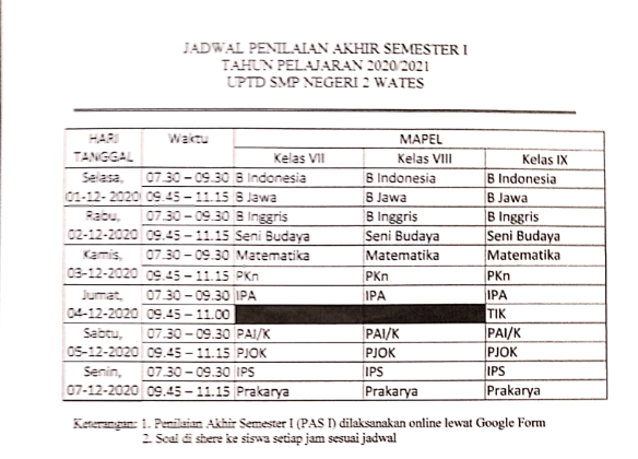 Ini adalah potret pelaksanaan pas daring hari pertama di smk muhammadiyah . Jadwal Penilaian Akhir Semester 1 Tahun Pelajaran 2020 2021 Smpn 2 Wates