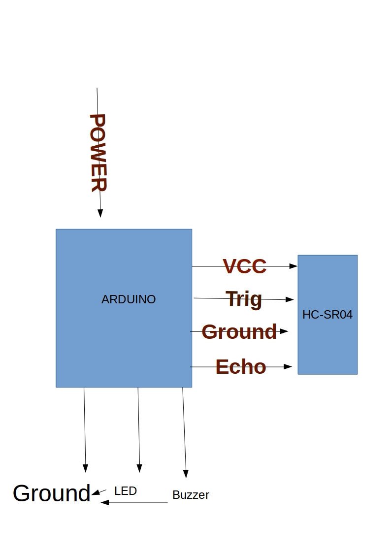 Reverse Car Parking Sensor Circuit Diagram Circuit Diagram