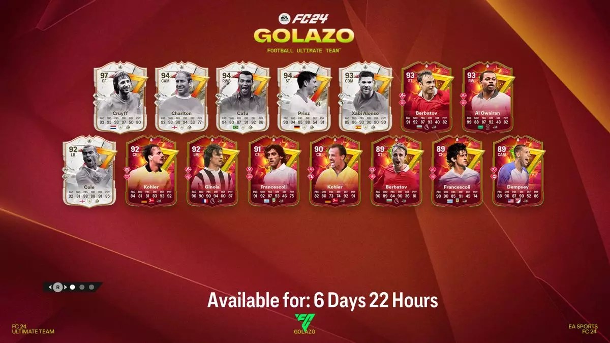 The Evolution of Ultimate Team: FC 24 Golazo